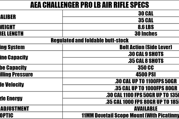 AIRGUNS IMAGES